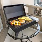 Speed And Easy Way To Clean An Electric Grill
