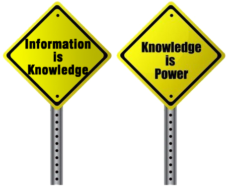 Acquiring Information & Knowledge Made It Possible